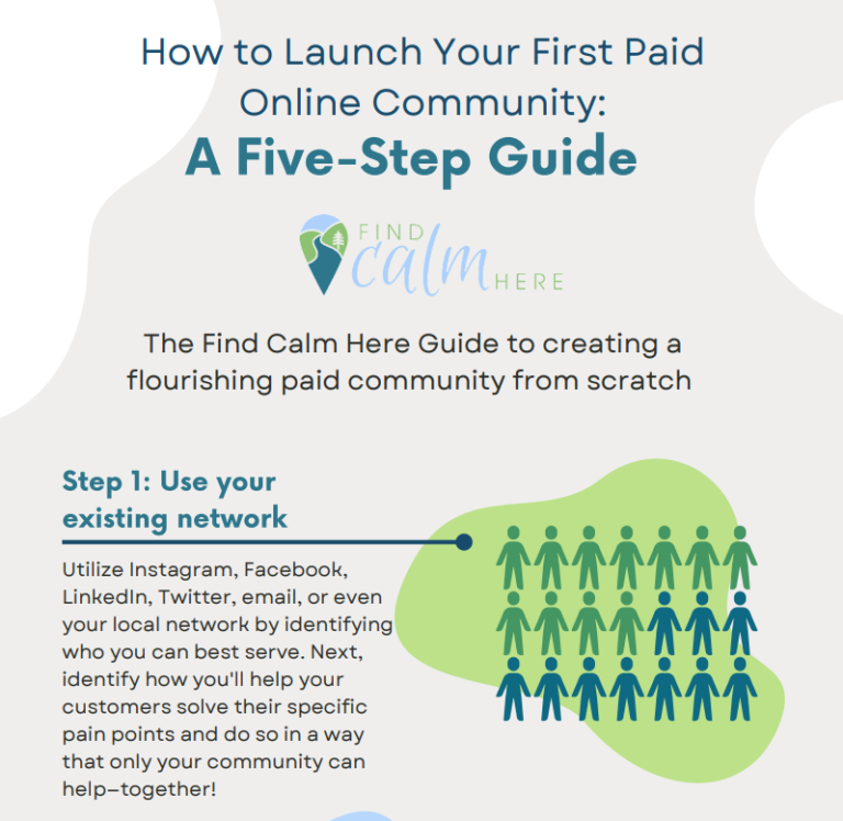 How to Launch Your First Paid Online. Community Step 1